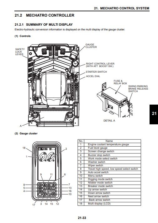 Kobelco 260SRLC-3 Excavator Service Repair Manual - Image 3