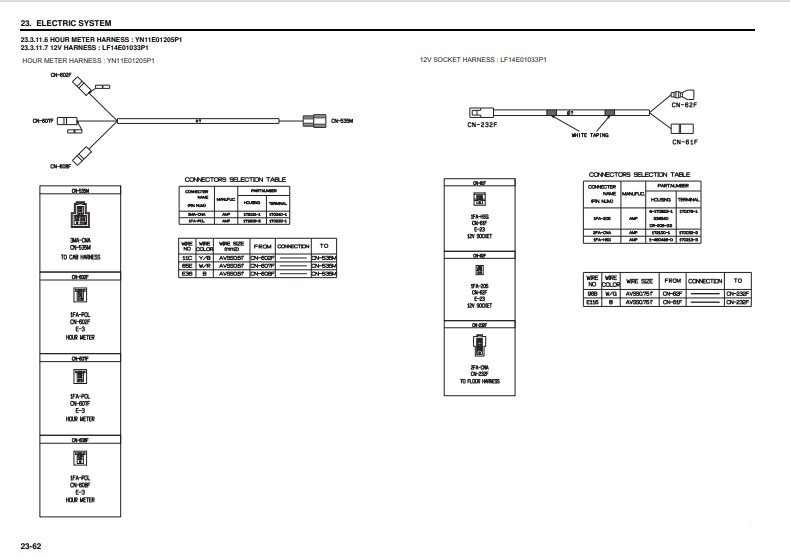 Kobelco 260SRLC-3 Excavator Service Repair Manual - Image 6