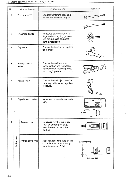 Kobelco SK40SR-2 , Kobelco SK45SR-2 Excavator Workshop Repair Manual - Image 4