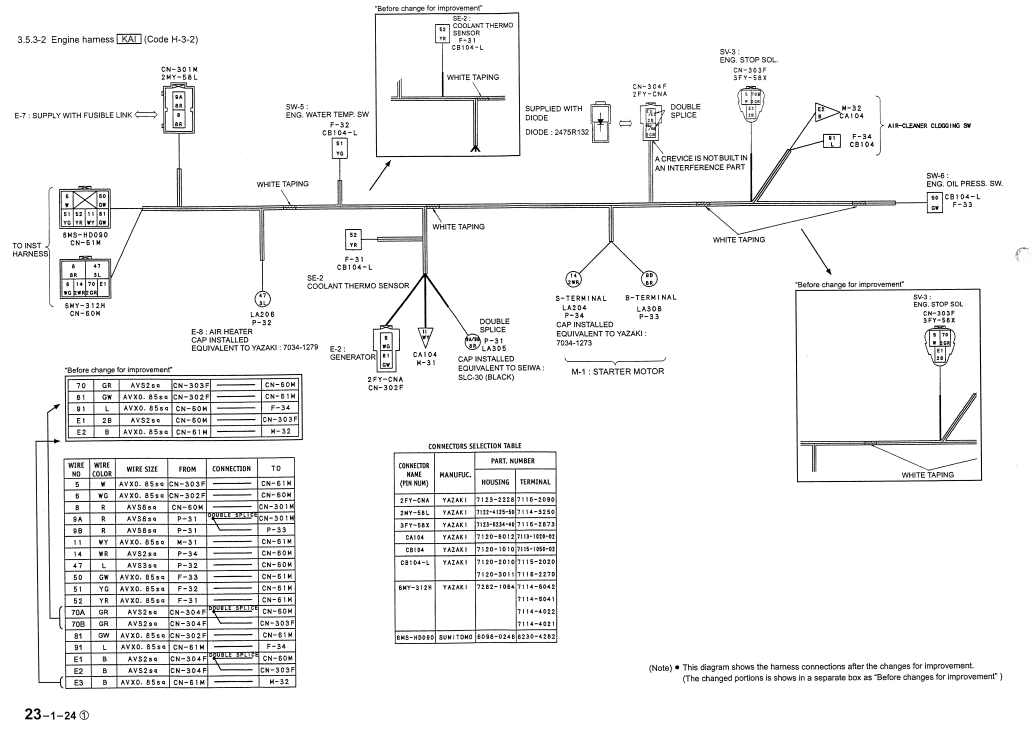 Kobelco SK40SR-2 , Kobelco SK45SR-2 Excavator Workshop Repair Manual - Image 2