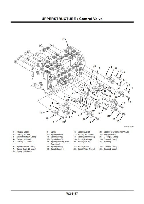 Hitachi ZX70-3, ZX70LC-3, ZX70LCN-3, ZX75US-3, ZX85US-3 Workshop Manual - Image 3