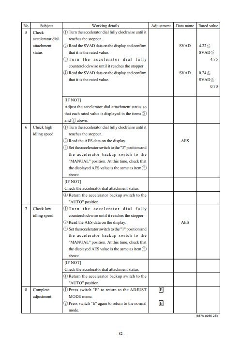 KATO HD1430III Service Repair Manual - Image 4