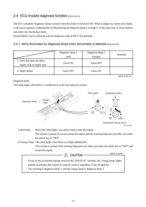 KATO HD1430III Service Repair Manual - Image 5