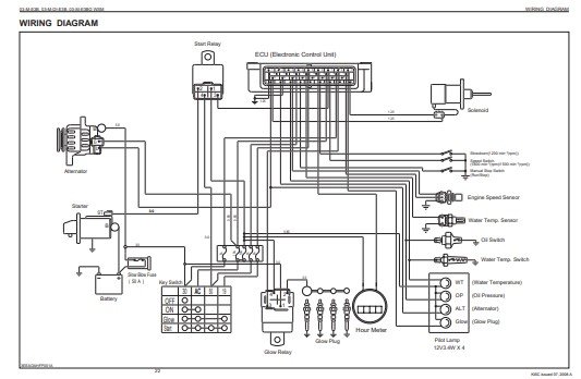Kubota 03-M-E3B SERIES , 03-M-DI-E3B SERIES , 03-M-E3BG SERIES Engines Workshop Manual - Image 3