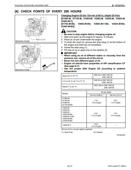 Kubota 03-M-E3B SERIES , 03-M-DI-E3B SERIES , 03-M-E3BG SERIES Engines Workshop Manual - Image 4