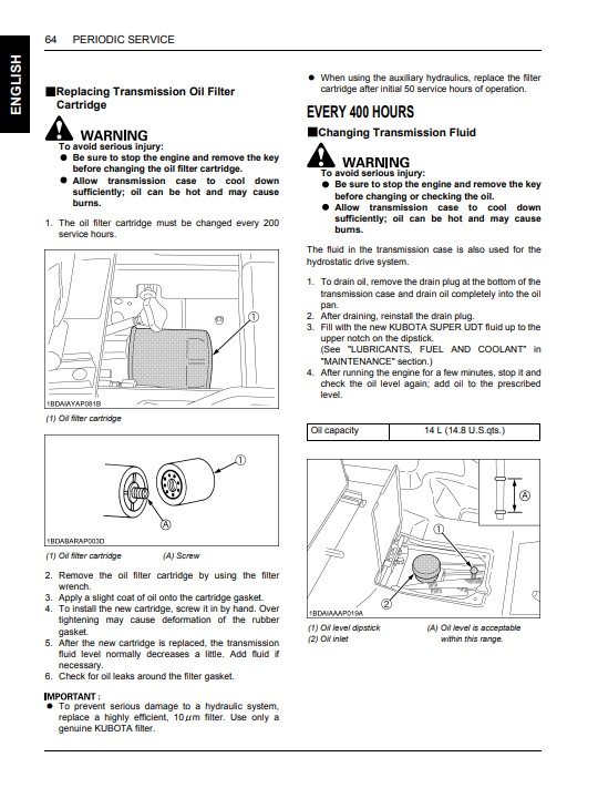 Kubota F2690E, Kubota F2690, Kubota F3990 Front Mower Operators Manual - Image 5