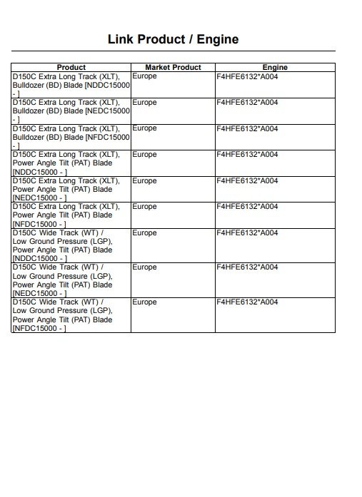 New Holland D150C Dozer Service Repair Manual - Image 6