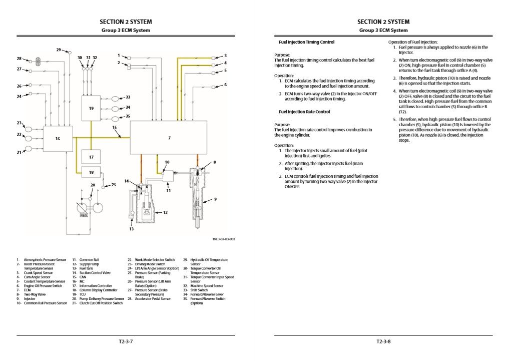 Kawasaki 70Z6 Shop Manual Function & Structure - Image 4