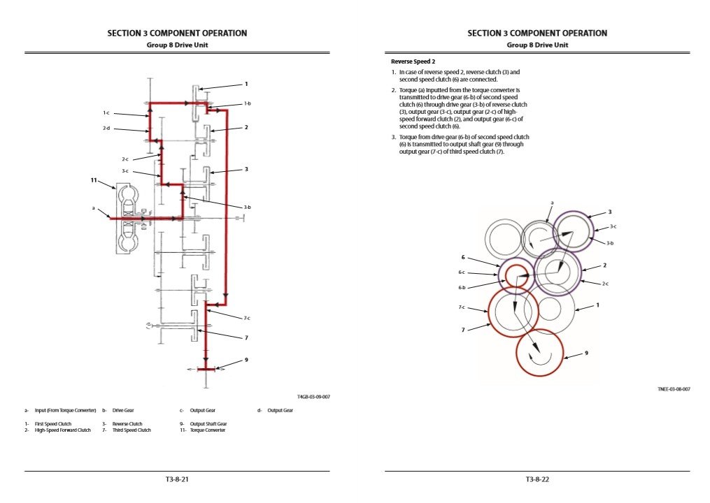 Kawasaki 70Z6 Shop Manual Function & Structure - Image 5