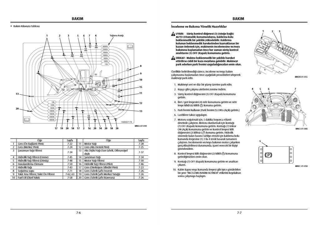 Kawasaki 70Z6, Kawasaki 80Z6 Wheel Loader Operation and Maintenance Manual - Image 5