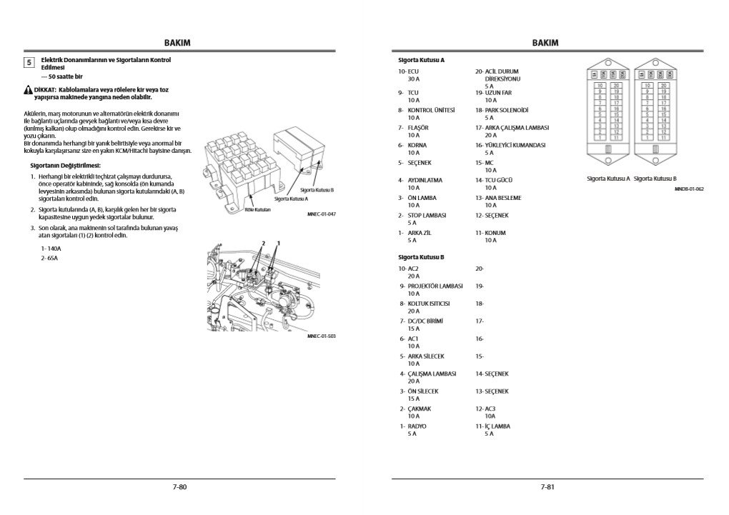 Kawasaki 70Z6, Kawasaki 80Z6 Wheel Loader Operation and Maintenance Manual - Image 6