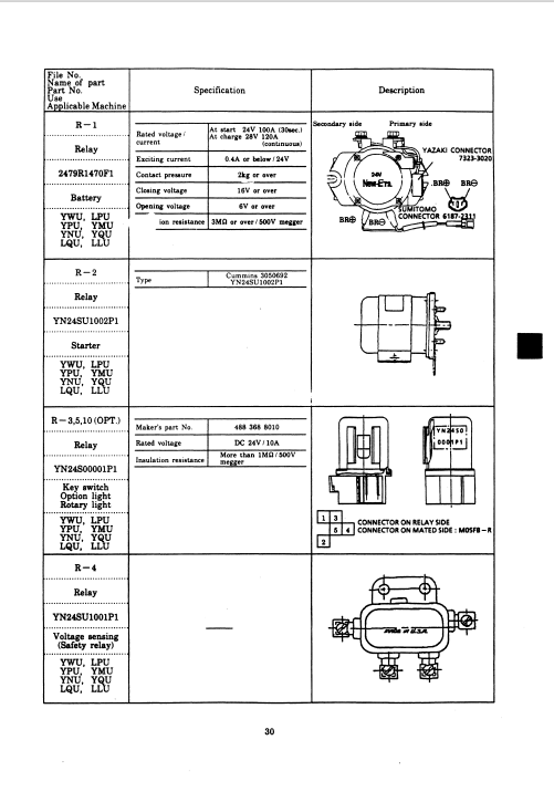 Kobelco SK150LC IV Excavator Service Repair Manual - Image 6