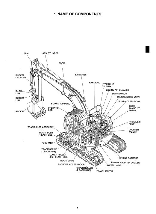Kobelco SK200SR-1S, Kobelco SK200SRLC-1S Workshop Repair Manual - Image 5