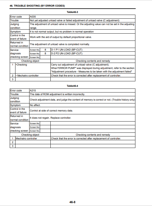 Kobelco SK260-8 Workshop Repair Manual - Image 3