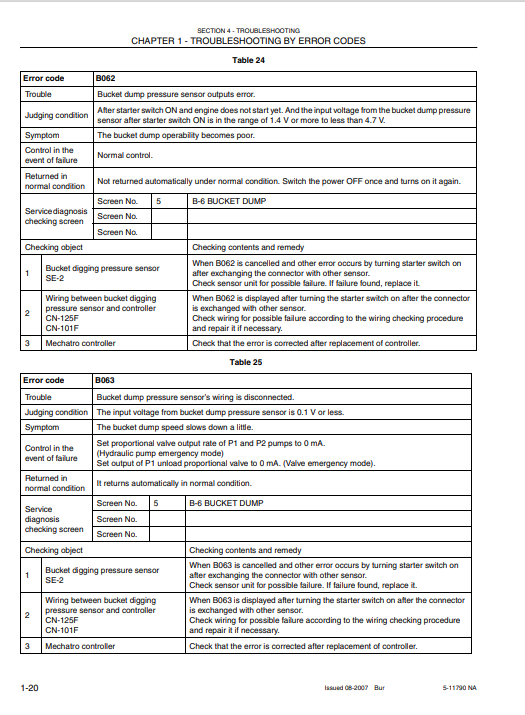 Kobelco SK295-8 Excavator Workshop Repair Manual - Image 3