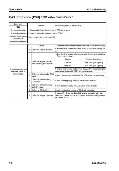 Kobelco SK850LC SUPER ACERA Workshop Repair Manual - Image 5