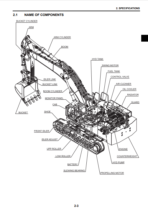 Kobelco SK850LC SUPER ACERA Workshop Repair Manual - Image 4