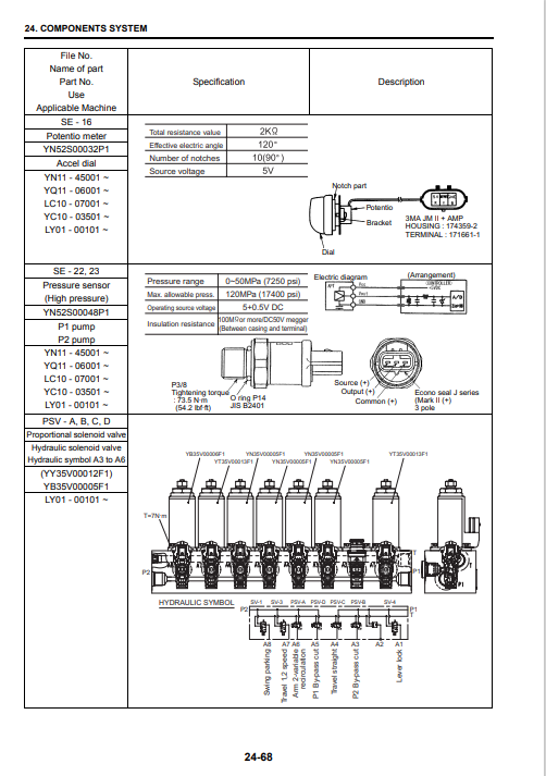 Kobelco SK850LC SUPER ACERA Workshop Repair Manual - Image 7