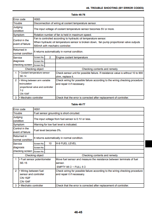Kobelco SK850LC SUPER ACERA Workshop Repair Manual - Image 8