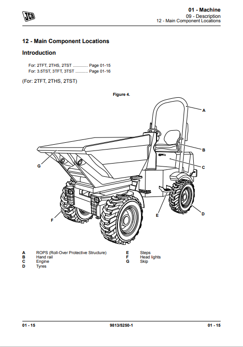 JCB 2TFT, 2THS, 2TST, 3.5TST, 3TFT, 3TST Service Repair Manual - Image 3