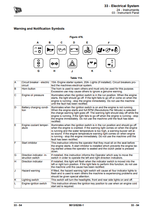 JCB 2TFT, 2THS, 2TST, 3.5TST, 3TFT, 3TST Service Repair Manual - Image 7