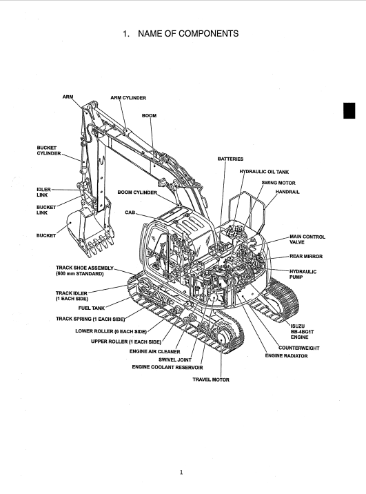 Kobelco SK115SRDZ-1E, Kobelco SK135SRLC-1E, Kobelco SK135SRLC-1E, Kobelco SK135SRL-1E Workshop Repair Manual - Image 4