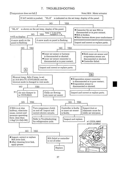 Kobelco SK115SRDZ-1E, Kobelco SK135SRLC-1E, Kobelco SK135SRLC-1E, Kobelco SK135SRL-1E Workshop Repair Manual - Image 7