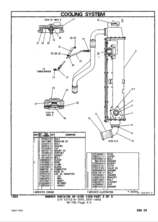 Caterpillar D8L dozer Parts Manual - Image 3