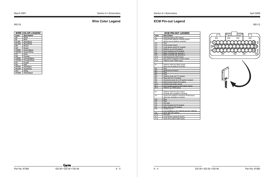 Genie GS-1530-32, GS-1930-32, GS-2032, GS-2632, GS-3232, GS-2046, GS-2646, GS-3246 Service Repair Manual - Image 4