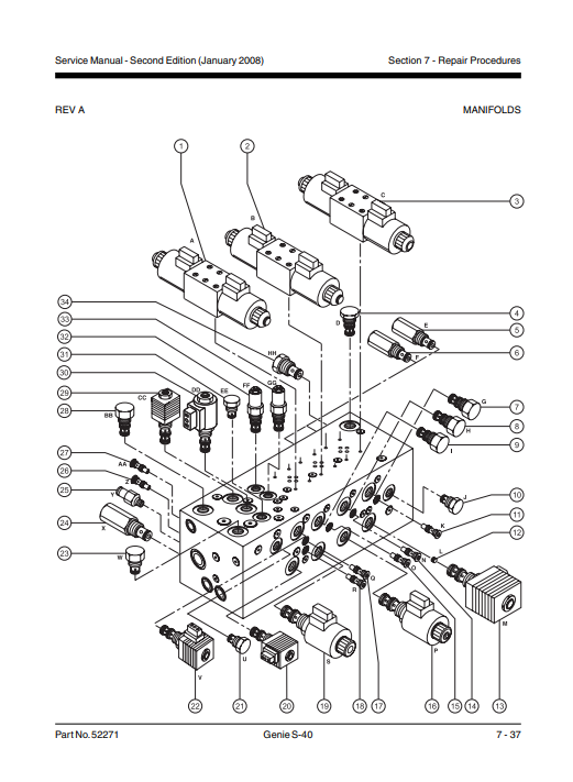 Genie S-40 Articulating Boom Lift Service Repair Manual - Image 4