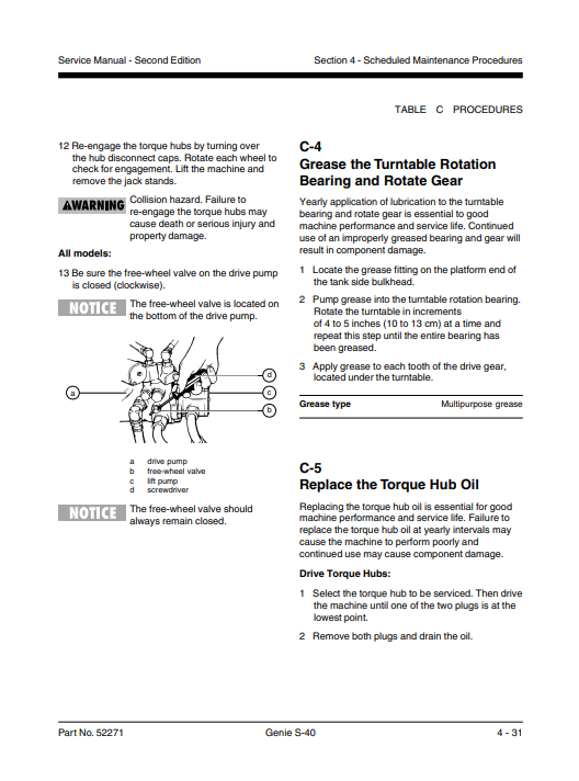 Genie S-40 Articulating Boom Lift Service Repair Manual - Image 5