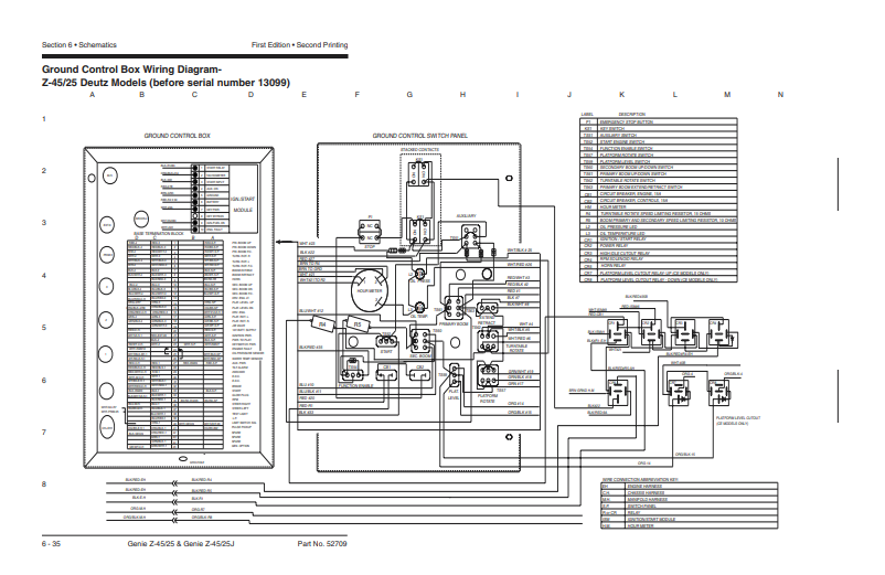 Genie Z-45/25 , Genie Z-45/25J Articulating Boom Lift Service Repair Manual - Image 4