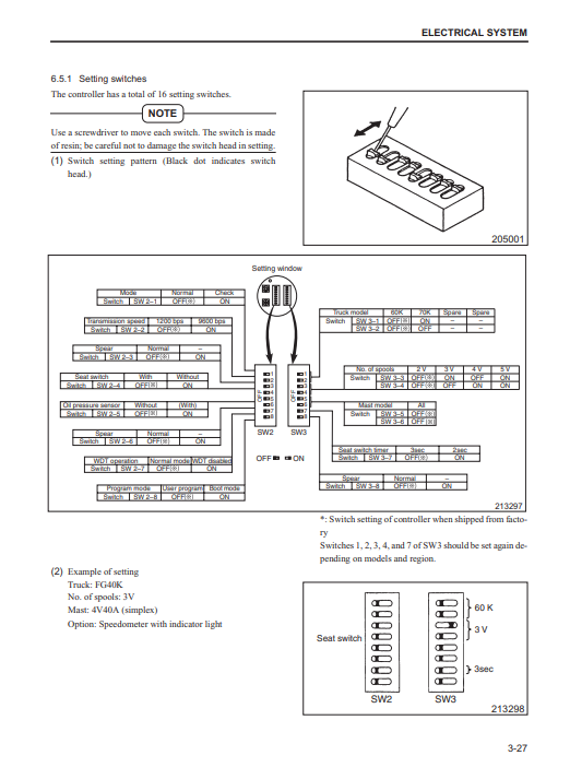 Caterpillar DP70E LiftTruck Service Repair Manual - Image 4