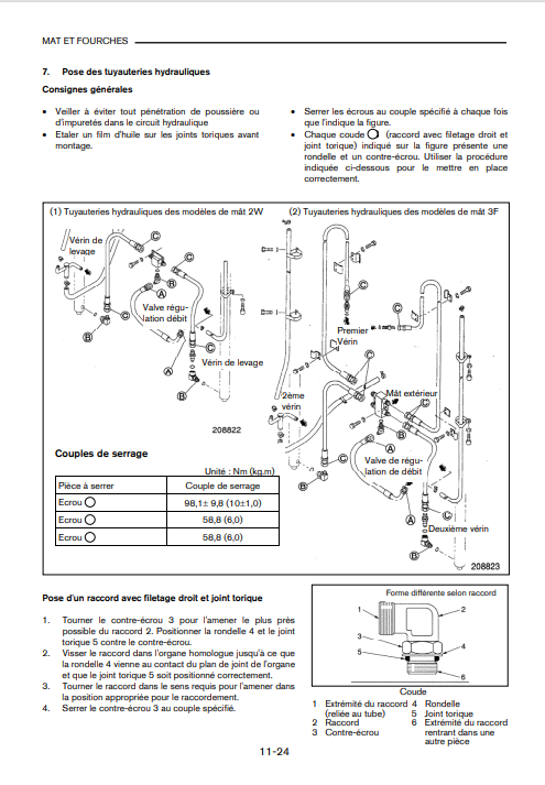 NISSAN Forklift F04 Series Service Repair Manual (French) - Image 4