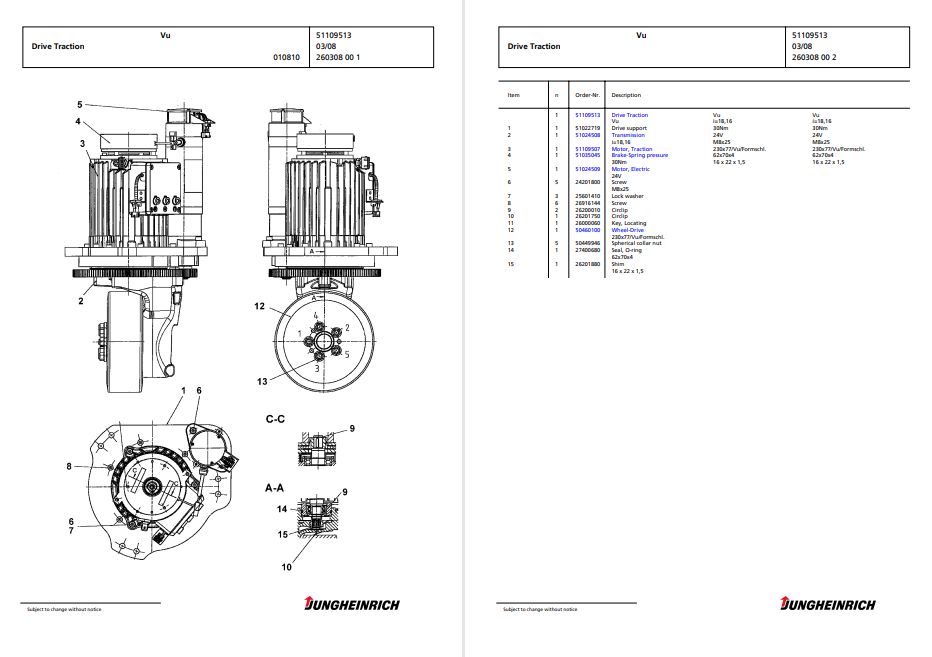 Jungheinrich ECE 225 Forklift Spare Parts Manual - Image 3