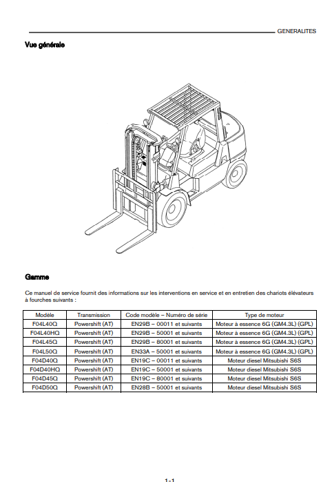 NISSAN Forklift F04 Series Service Repair Manual (French) - Image 3