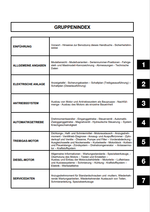 NISSAN Forklift F04 Series Service Repair Manual (German)a - Image 4
