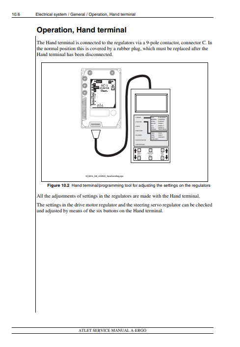 NISSAN Forklift A Series Service Repair Manual - Image 3