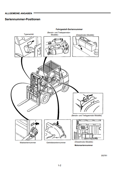 NISSAN Forklift F04 Series Service Repair Manual (German)a - Image 6