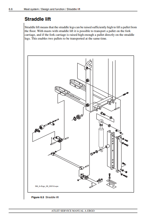 NISSAN Forklift A Series Service Repair Manual - Image 4