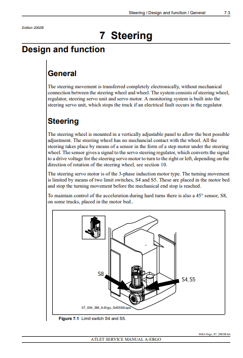 NISSAN Forklift A Series Service Repair Manual - Image 5