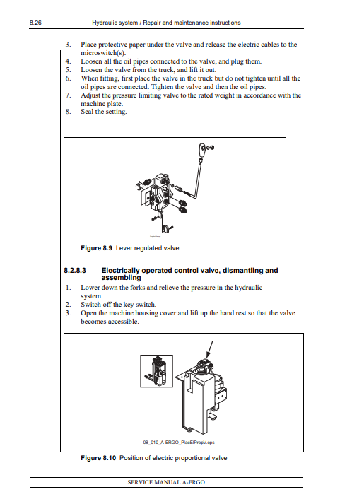 NISSAN Forklift A Series Service Repair Manual - Image 6