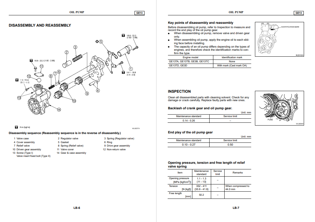 Nissan Engine GE13 Service Repair Manual - Image 3