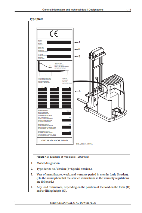 UniCarriers Forklift URF, UNS, UHS, USS, UFS Service Repair Manual - Image 2
