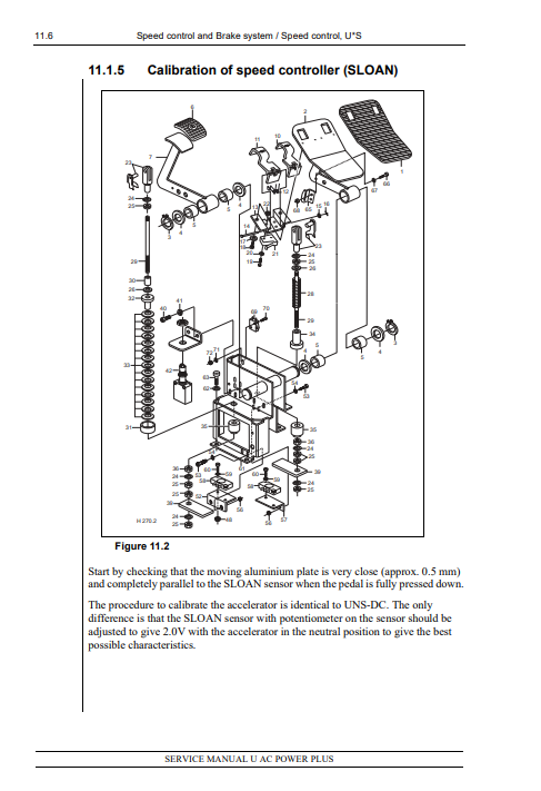 UniCarriers Forklift URF, UNS, UHS, USS, UFS Service Repair Manual - Image 4