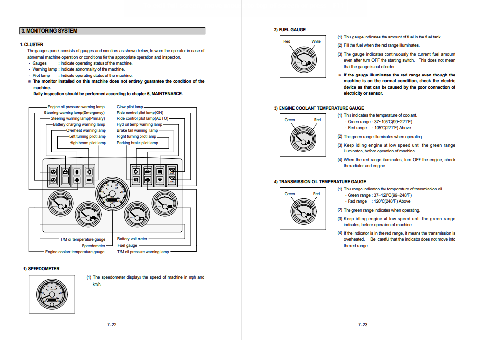 Hyundai HL720-3 Wheel Loader Service Repair Manual - Image 5