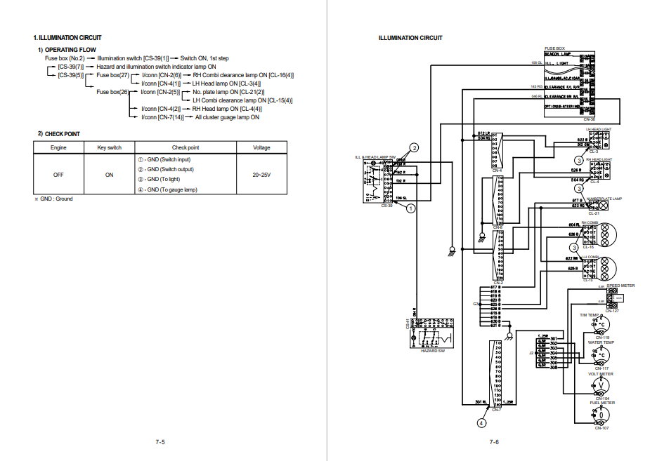 Hyundai HL720-3 Wheel Loader Service Repair Manual - Image 2