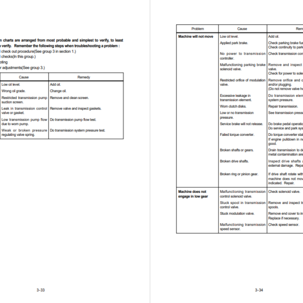 hyundai hl720-3 service manual
