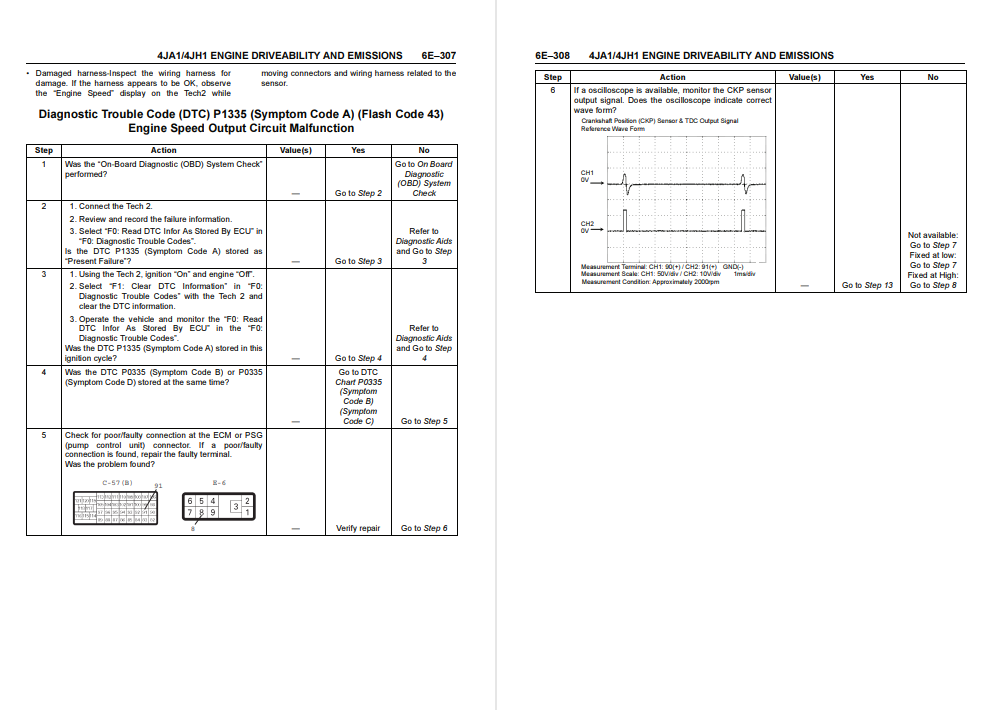Isuzu 4JA1, Isuzu 4JH1-TC Workshop Repair Manual - Image 5