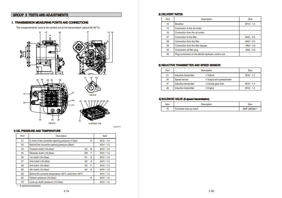 Hyundai HL780-9A Wheel Loader Service Repair Manual - Image 5